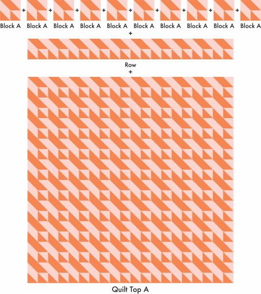 graphic showing 12 rows by 10 of Block A to make quilt top A
