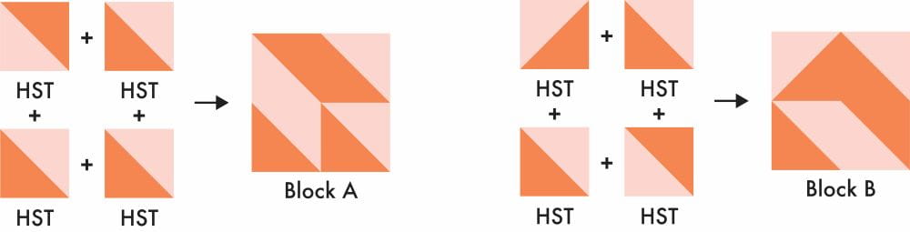 graphic of how to place together HST units to make Block A or Block B pattern