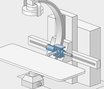 Precision Motion Control