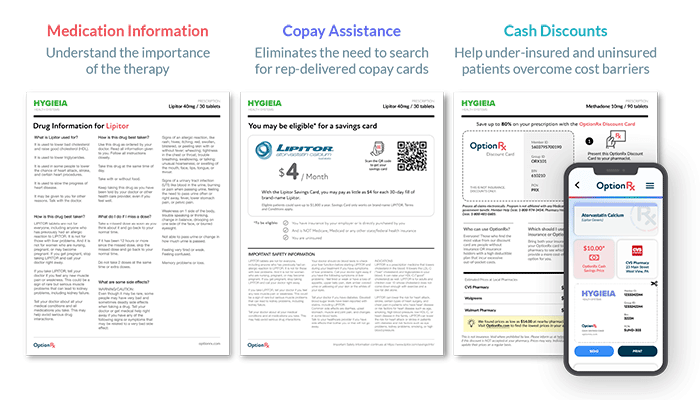 TroyRx Process