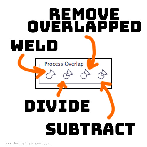 ProcessOverlap2-wm