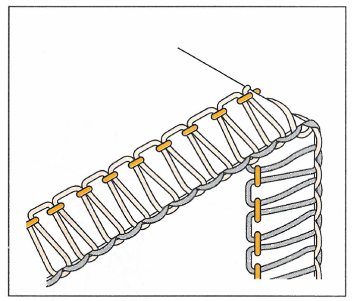 Blind Hem Foot-Figure #1