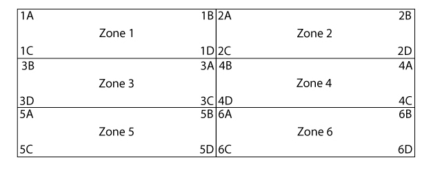Map of Zones on Sample Quilt