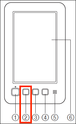Table Runner