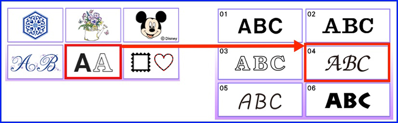 Minnie Mouse Lettering 