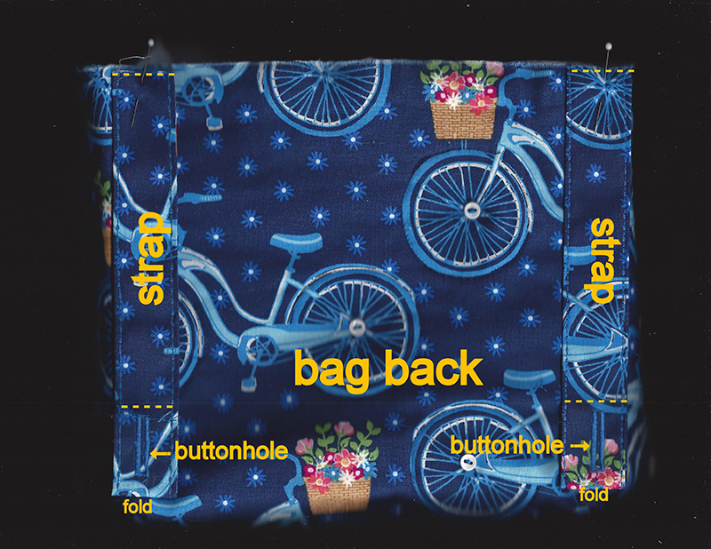 Appliqué Bike Bag