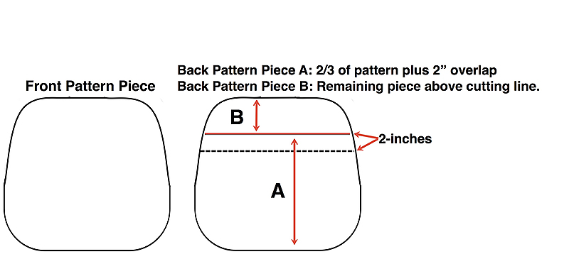 Fabric specifications