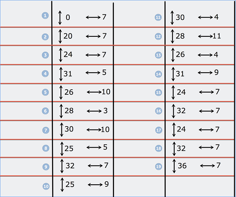 custom stitch chart