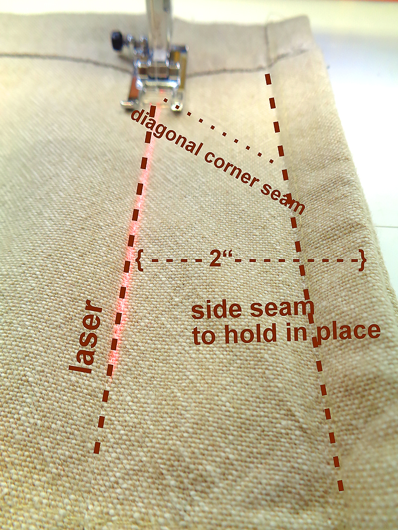 side seam
