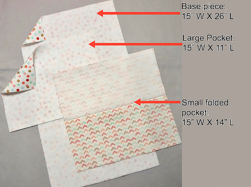 project materials