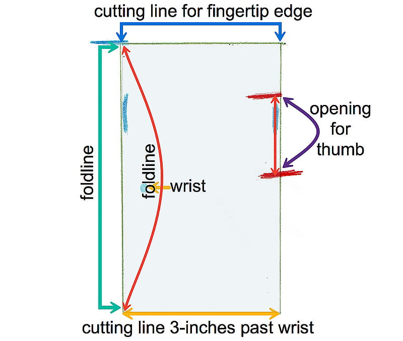 cutting instructions