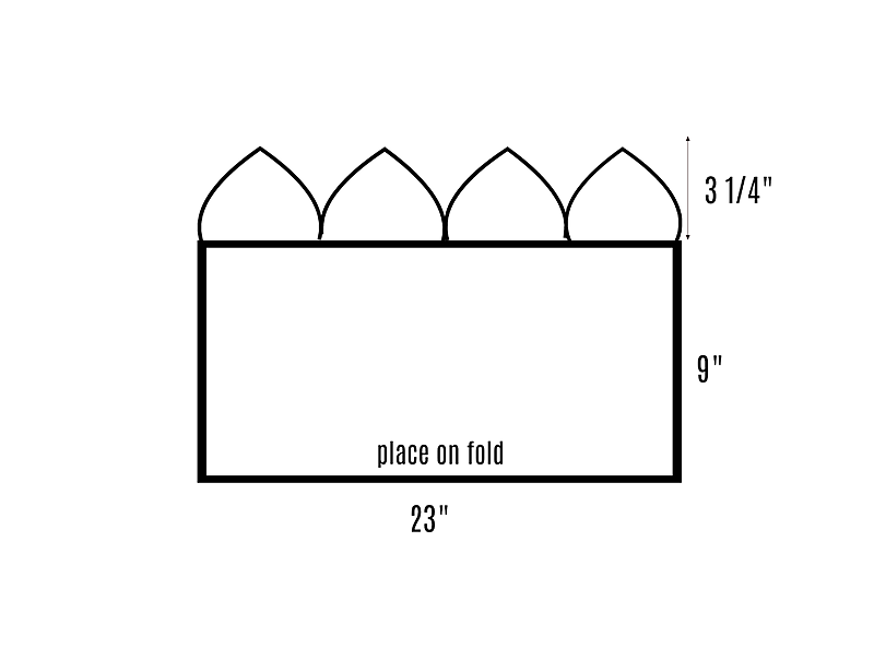 fabric layout